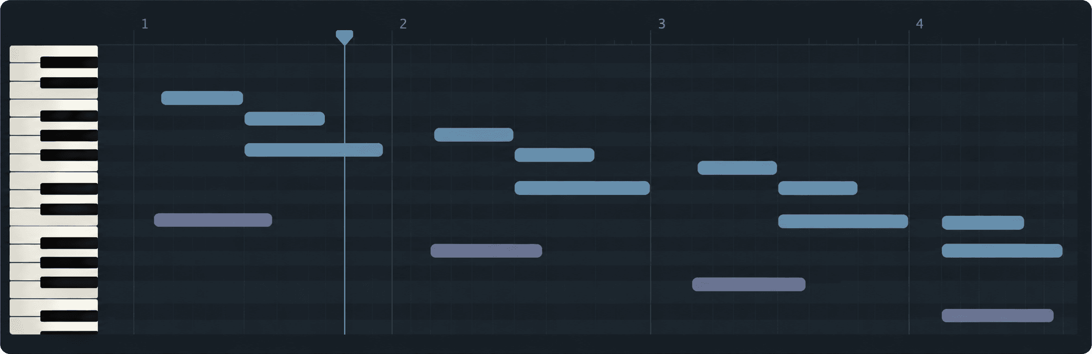Piano roll showing a performed strummed rhythm from StepStrum.